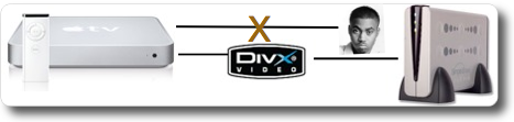 divx_nas.png