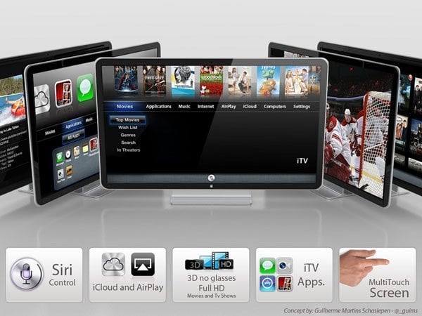 New Apple iTV