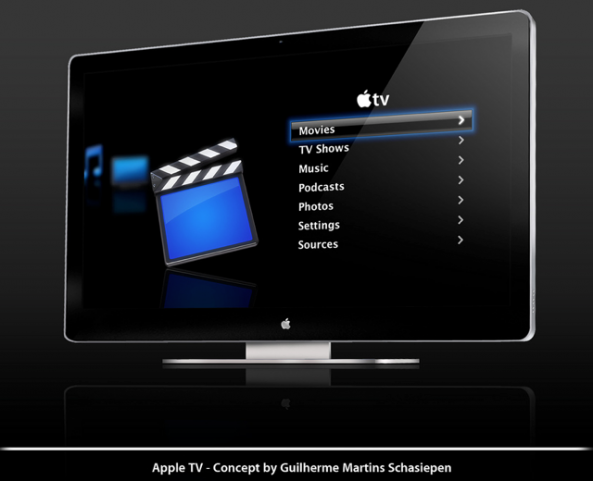 new-apple-tv-set