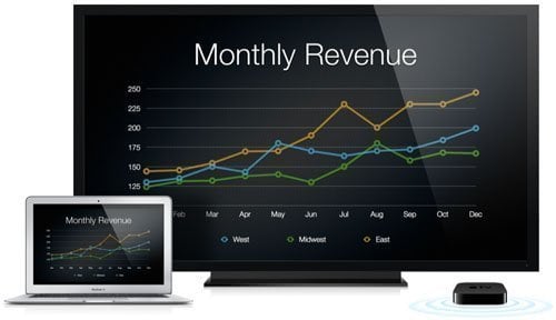 airplay-mirroring-mac-apple-tv