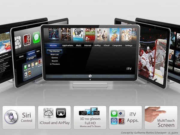 Apple TV set