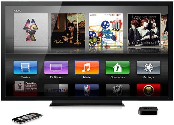 Win the new Apple TV Contest Giveaway