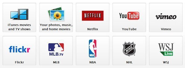 Apps for Apple TV