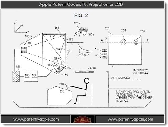 apple-tv-lcd