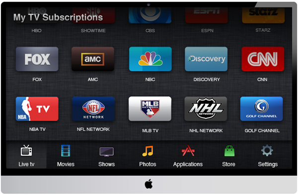 apple-tv-set-concept