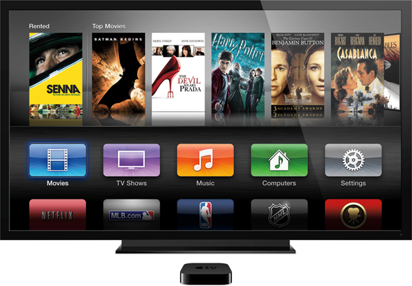 appletv