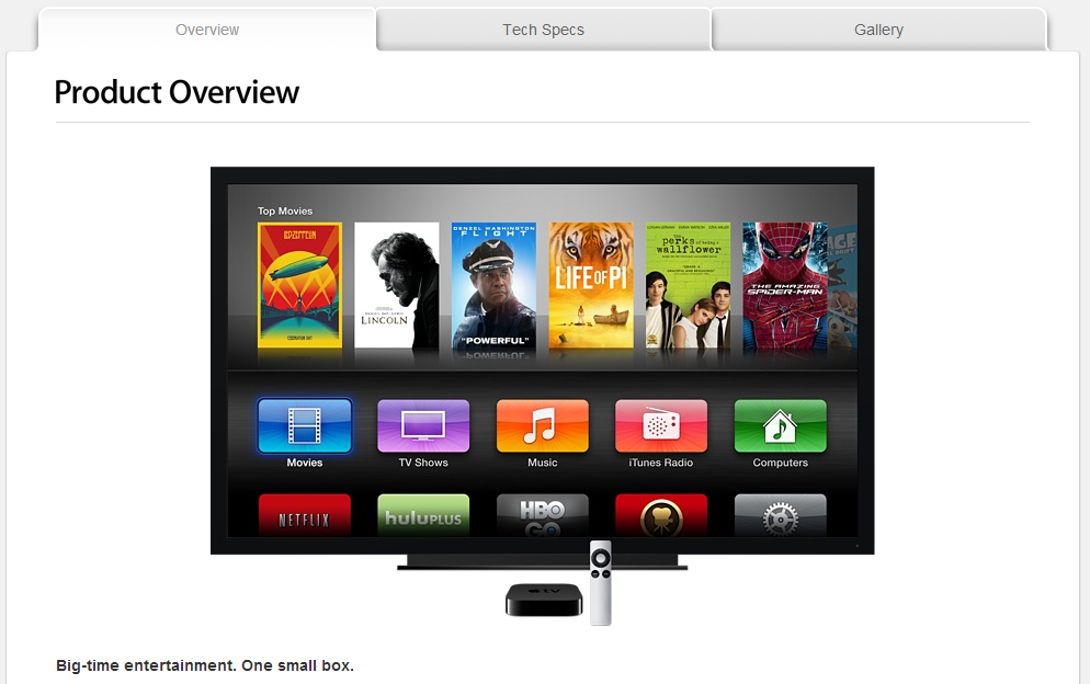 Apple TV 4 