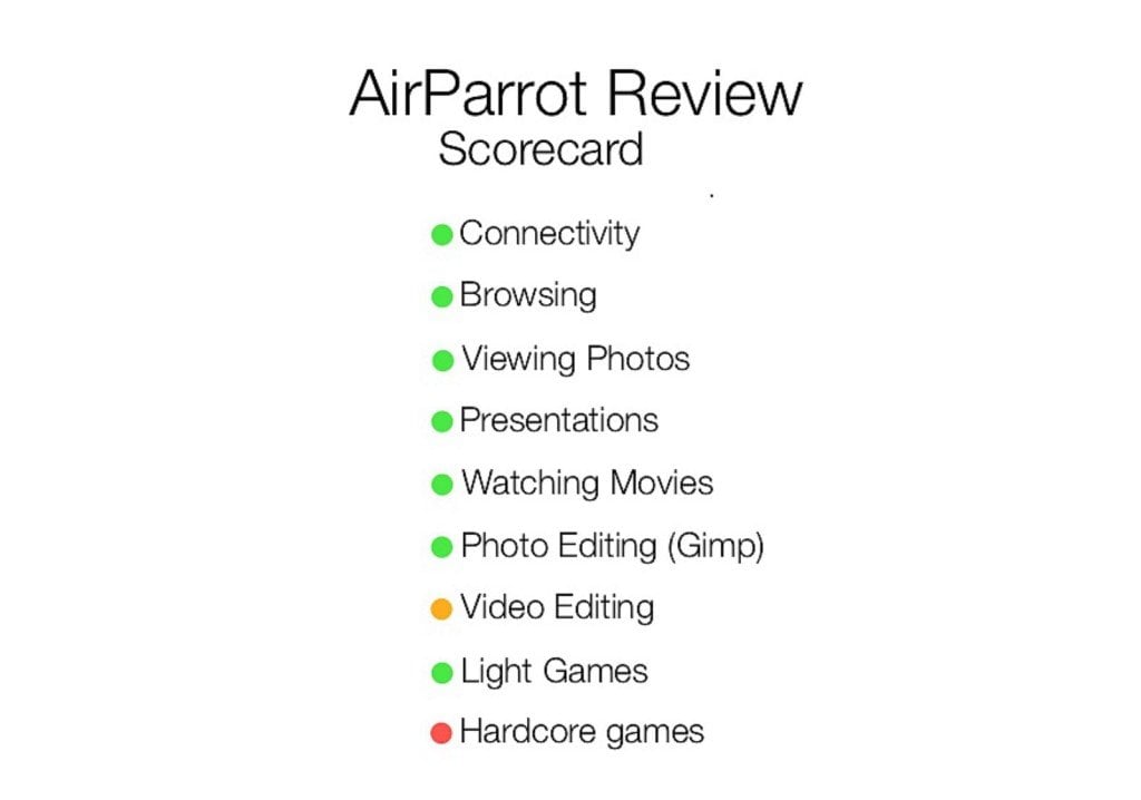 airparrot not finding apple tv airparrot not finding apple tv