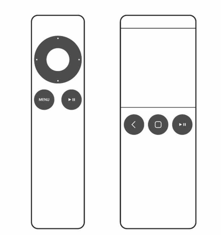 apple-tv-remote-concept