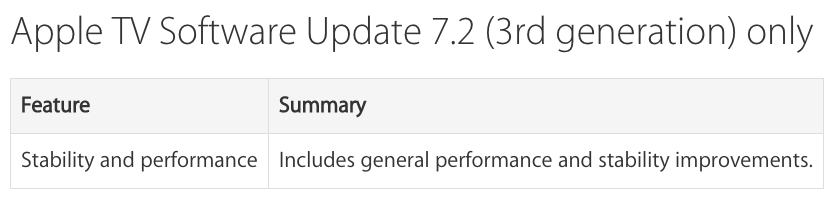 apple-tv-7-2