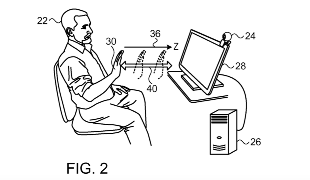 Apple TV Gesture interface