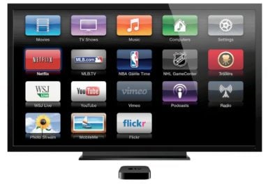 Apple TV 3 Apps You Should Download